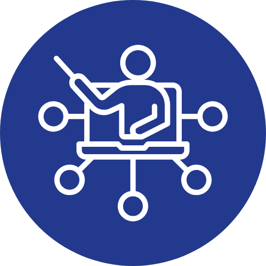 Leadership & Employee Training